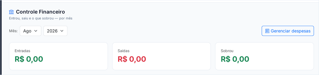 Tela Controle Financeiro com Entradas, Saídas e Sobrou no mês