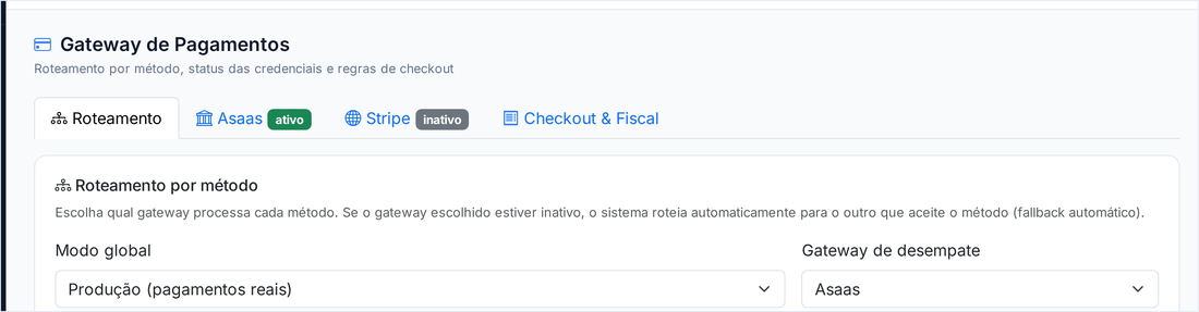 Tela Gateway de Pagamentos mostrando a Asaas ativa, a Stripe inativa e o modo global em produção