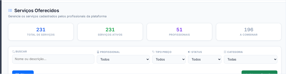 Tela Serviços Oferecidos com o total de serviços, quantos estão ativos e o filtro