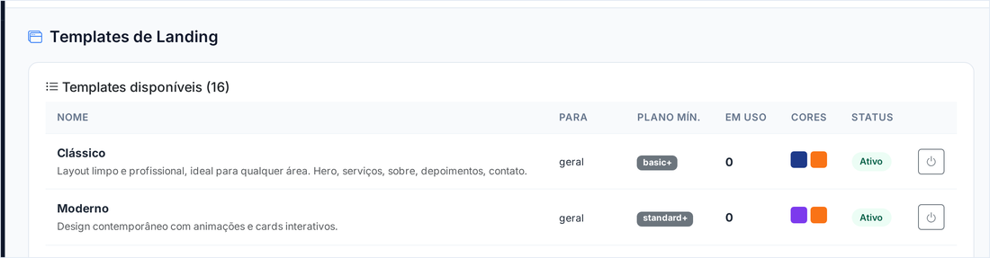Tela Templates de Landing com os modelos disponíveis