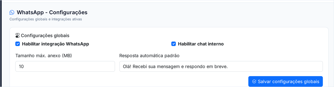 Tela WhatsApp com as configurações globais e as integrações ativas