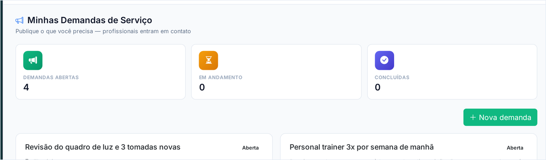Tela Minhas Demandas de Serviço com os totais de demandas abertas, em andamento e concluídas