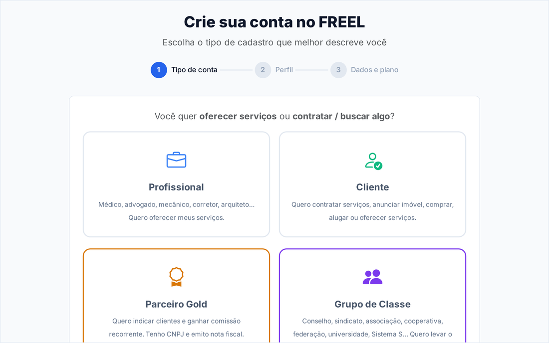 Primeira etapa do cadastro, com os quatro tipos de conta: Profissional, Cliente, Parceiro Gold e Grupo de Classe
