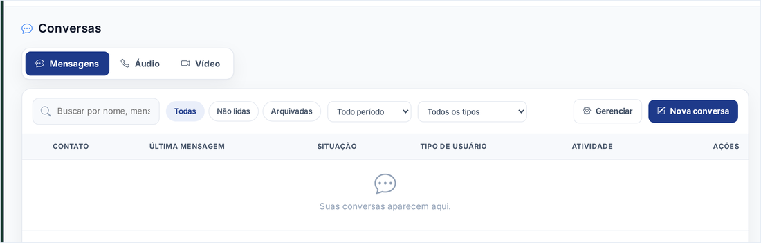 Tela Conversas com as abas Mensagens, Áudio e Vídeo