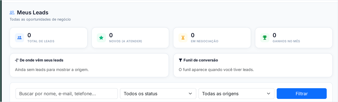 Tela Meus Leads com os indicadores de total, novos, em negociação e ganhos no mês