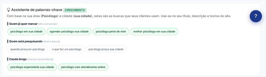 Assistente de palavras-chave com as três listas: quem já quer marcar, quem está pesquisando e cauda longa