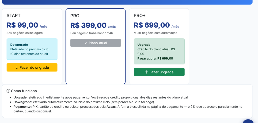 Tela Mudar de plano com START, PRO e PRO+ lado a lado e os botões de upgrade e downgrade
