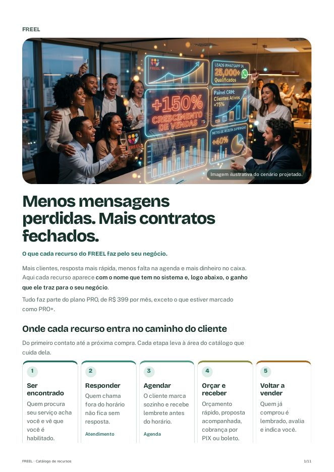 Capa do catálogo de recursos do FREEL: “Menos mensagens perdidas. Mais contratos fechados.”